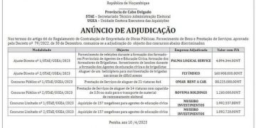 Ministry of Economy cancels fat contracts but…