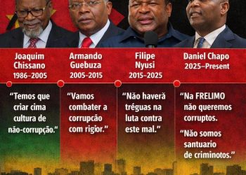 From Chissano to Chapo: the endless war on corruption that never ends